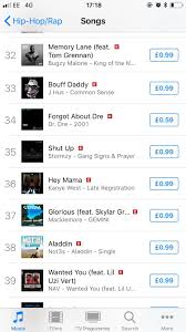 Number 36 In Uk Rap Charts