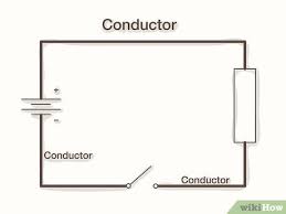 Electrical schematics show which electrical components used and how they are. 4 Ways To Read Schematics Wikihow