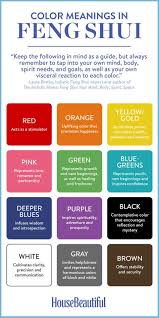 How To Choose The Perfect Color The Feng Shui Way Feng
