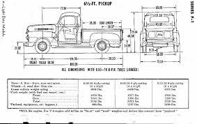 Whenever you run into an electrical problem, the fuse box is the first place to look. Chassis Diagram Pickup Trucks Ford Trucks 1948 Ford Truck