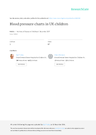 Pdf Blood Pressure Charts In Uk Children Eileen M Brennan