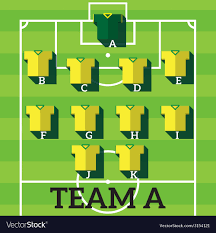 Soccer Team Chart