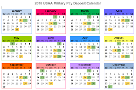 2019 Enlisted Military Pay Chart Joisupptitaca Tk