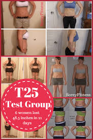 focus t25 review t25 results with