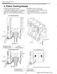Yanmar recommends that you use genuine yanmar parts when replacement parts are needed. Yanmar Marine Diesel Engine 4lha Series Pdf Manual
