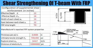 shear strengthening of t beam with frp