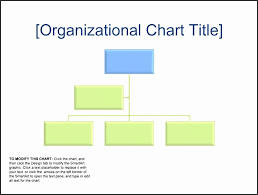 Organizational Chart Template Word Elegant 5 Org Chart