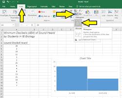 Graphing With Excel Biology For Life