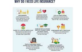 Find updated content daily for popular categories. Affordable Term Life Insurance By Primerica In Lutherville Timonium Md Alignable