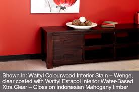 Interior Woodcare Furniture