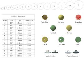 Size Charts Button Cover Size Chart Micron Europe