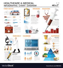 Healthcare And Medical Infographic Chart Diagram