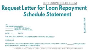request letter for loan repayment