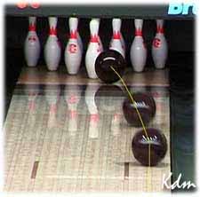 The Physics Of Bowling