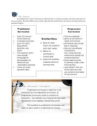 H Chart Of Traditional And Progressive Curriculum