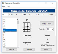 Guitalele Chord Fonts Create Chord Charts Adgcea Chordette