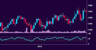 Xtreempoint Forex Trading Signals Software