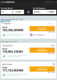 We used 4.340398 international currency exchange rate. How To Buy Dogecoin In India Quora