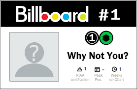 What Does It Take To Get Your Music On The Billboard Charts