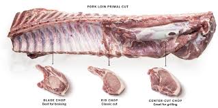 your pork chop cheat sheet cook s