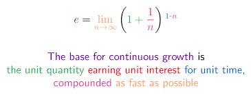 Colorized Math Equations Betterexplained