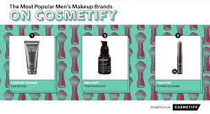 the hottest men s beauty brands cosmetify
