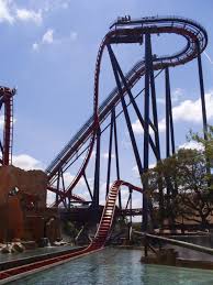 Most large scale amusement parks have more than one thrill ride, commonly referred to as 'flat rides.' what busch gardens really lacks is a star flyer. Sheikra Wikiwand