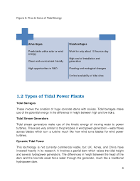 Tidal Power In India