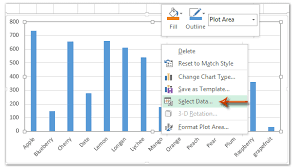 How To Change Edit Pivot Charts Data Source Axis Legends In