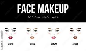 face makeup set seasonal color