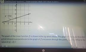Graphing Linear Equations Harder