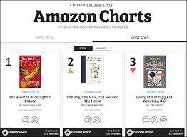 Comparing Usa And Uk Amazon Charts Bestselling Books Of 2019