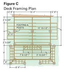 Diy Deck Plans Step By Step Small