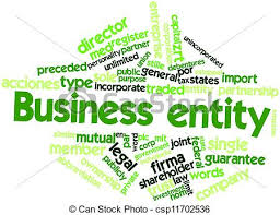 Image result for Business Entities/Structure