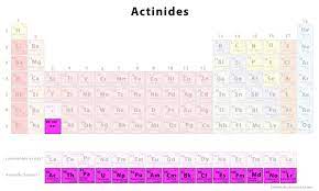actinides chemistry learner