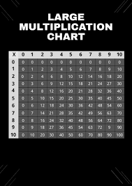 large multiplication chart template in