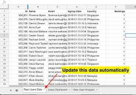 How To Update Your Data In Google Spreadsheet Automatically