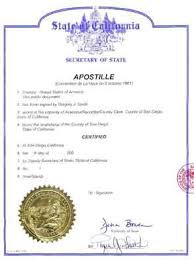 Certificat De Coutume Apostille Catherine Parker Law