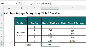 calculate average rating in excel