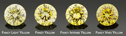 Fancy Yellow Diamonds In Stunning Colors Up To Two Carats