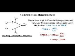 Op Amp Common Mode Rejection Ratio
