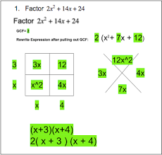 Factor 2x 14x 24 Factor 2r