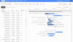 Manage Your Projects Creatively With Proofhub Gantt Charts