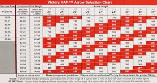 Victory Arrows Vap Elite 400 Spine 12 Pack Shafts 45 60 Vape