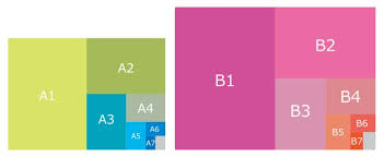 Sementara dalam satuan cm, a3+ memiliki ukuran 48,7 cm x 30, cm. Paper Size Chart Digital Printing Shop Kl Pj Kuala Lumpur