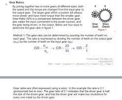 Gear Ratios General Forum Vex Forum