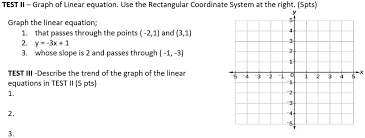 Test Il Graph Of Linear Equation