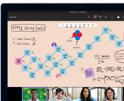 Two people will square off, the winner goes on to play another fun virtual team building game is the birth map. Digital Online Whiteboard App Microsoft Whiteboard