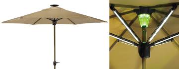 Solar Powered Lighted Patio Umbrella