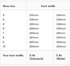 wide fit shoe guide footwear ing